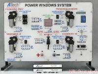 POWER WINDOWS SYSTEM