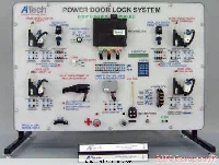 POWER DOOR LOCKS SYSTEM